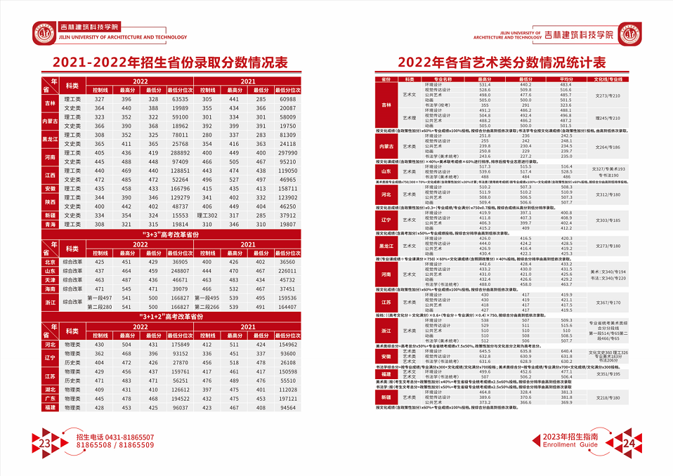 吉林建筑科技学院 - 2023年招生指南